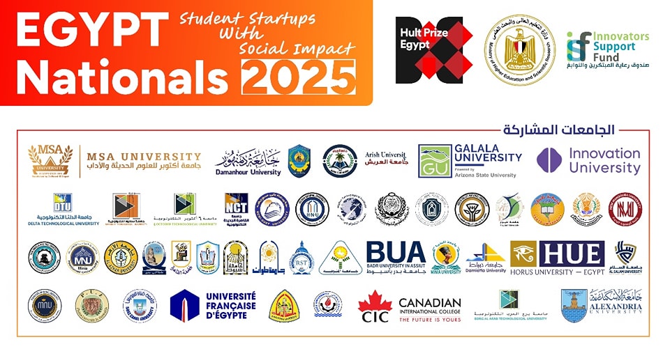 Innovators Support Fund - ISF - صندوق رعاية المبتكرين والنوابغ